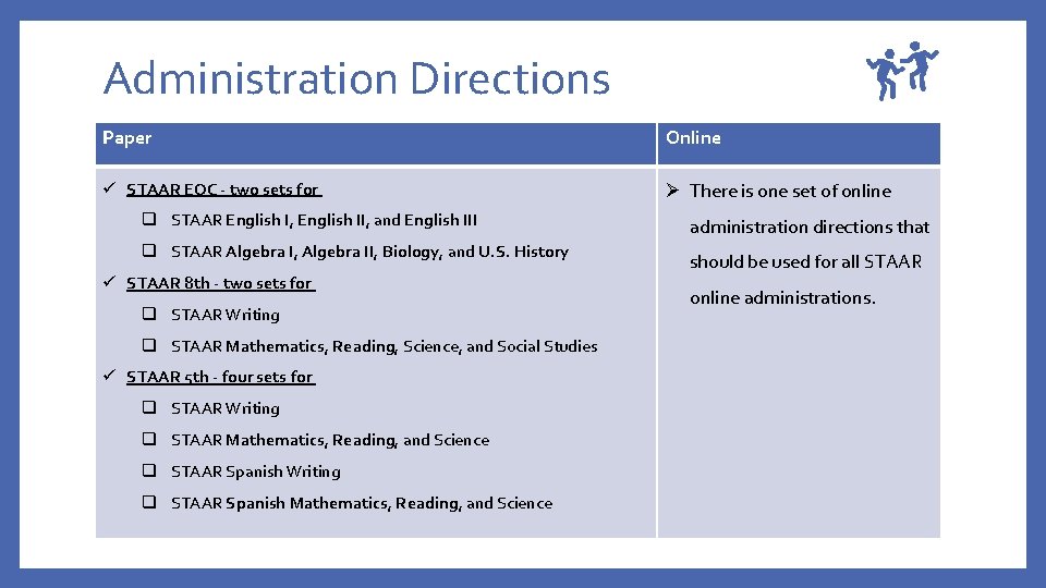 Administration Directions Paper Online ü STAAR EOC - two sets for Ø There is
