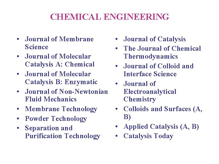 CHEMICAL ENGINEERING • Journal of Membrane Science • Journal of Molecular Catalysis A: Chemical