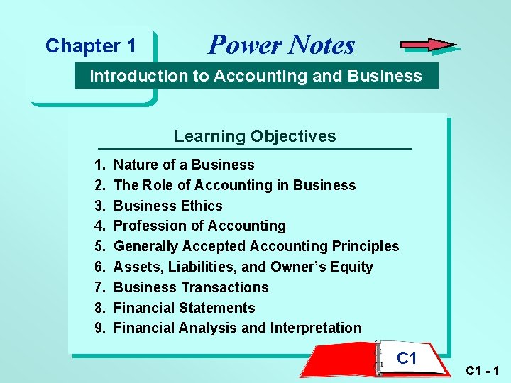 Chapter 1 Power Notes Introduction to Accounting and