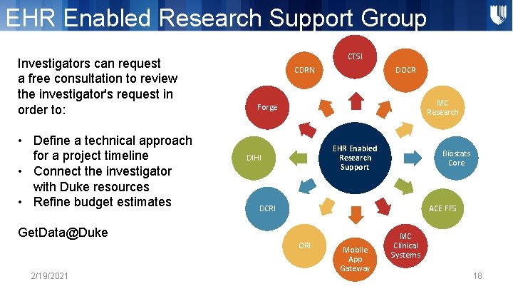 EHR Enabled Research Support Group Investigators can request a free consultation to review the