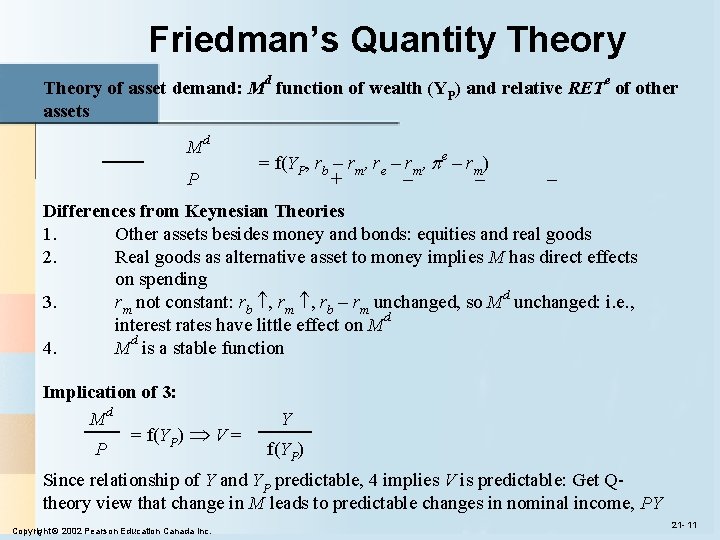 Friedman’s Quantity Theory d e Theory of asset demand: M function of wealth (YP)