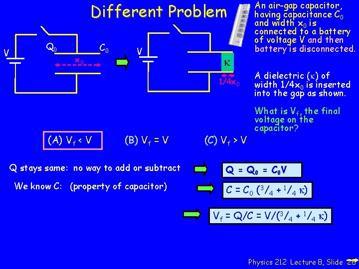 Different Problem V Q 0 x 0 C 0 V k 1/4 x 0