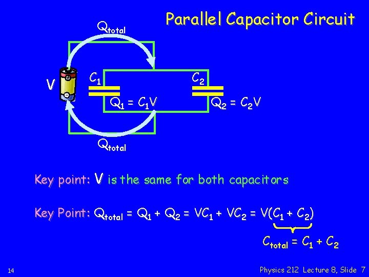 Qtotal V Parallel Capacitor Circuit C 2 C 1 Q 1 = C 1