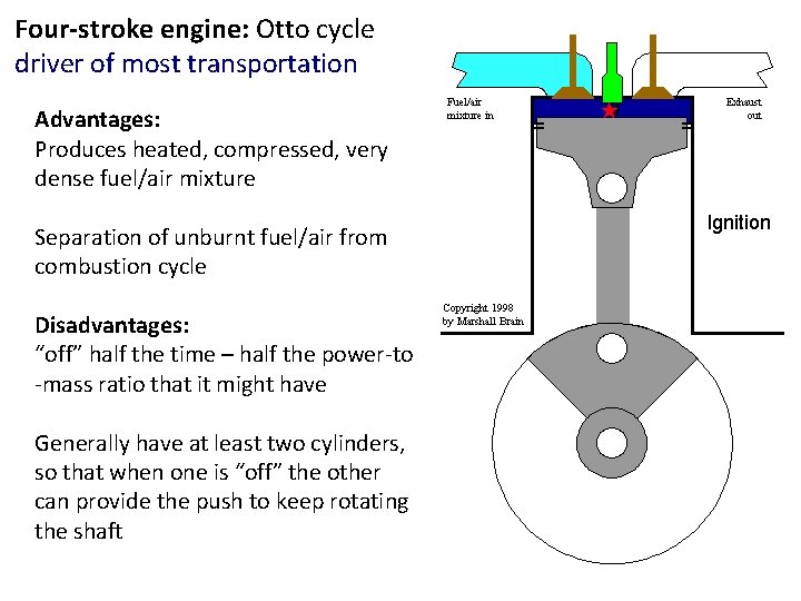 Four-stroke engine: Otto cycle driver of most transportation Advantages: Produces heated, compressed, very dense