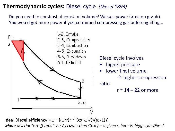 Thermodynamic cycles: Diesel cycle (Diesel 1893) Do you need to combust at constant volume?