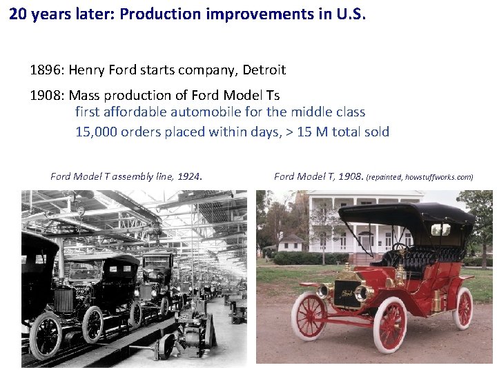 20 years later: Production improvements in U. S. 1896: Henry Ford starts company, Detroit