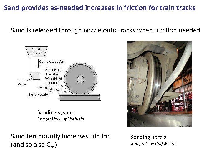 Sand provides as-needed increases in friction for train tracks Sand is released through nozzle