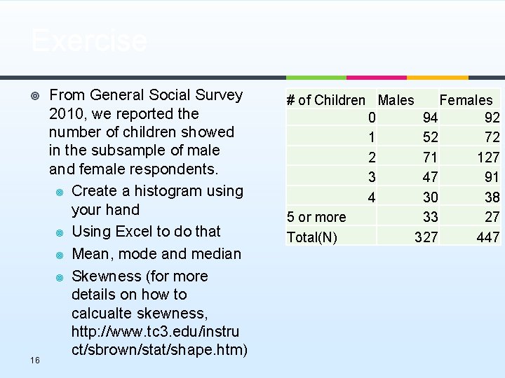 Exercise ¥ 16 From General Social Survey 2010, we reported the number of children