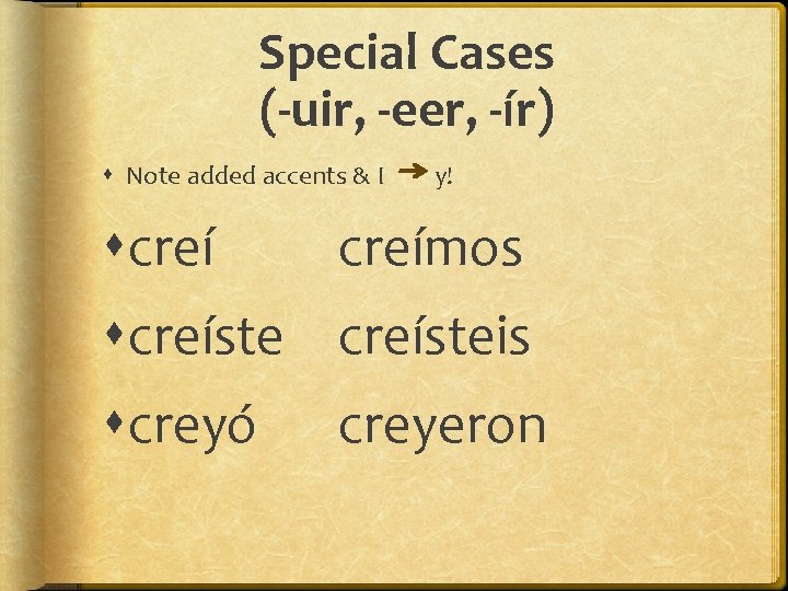 Special Cases (-uir, -eer, -ír) Note added accents & I y! creímos creísteis creyó