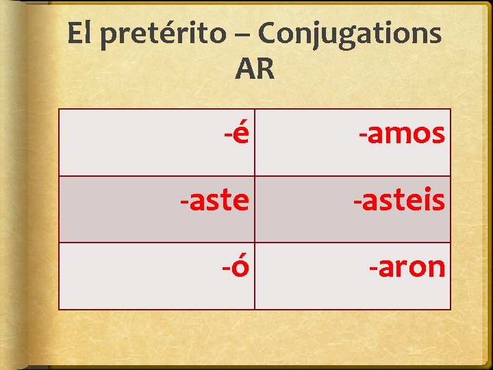 El pretérito – Conjugations AR -é -amos -asteis -ó -aron 