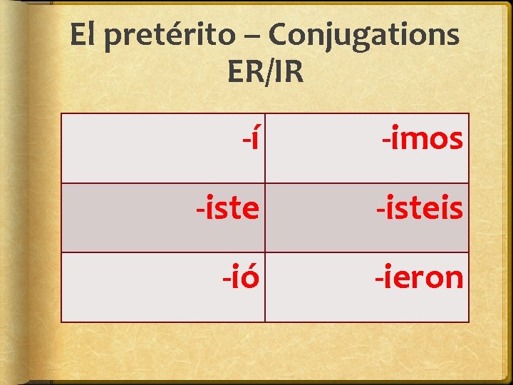 El pretérito – Conjugations ER/IR -í -imos -isteis -ió -ieron 