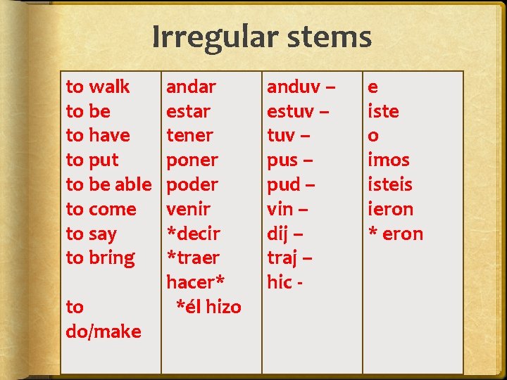 Irregular stems to walk to be to have to put to be able to