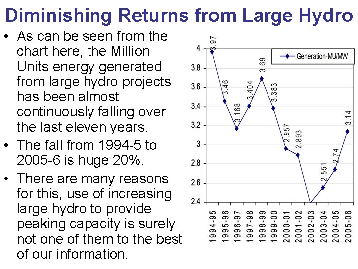 Diminishing Returns from Large Hydro • As can be seen from the chart here,
