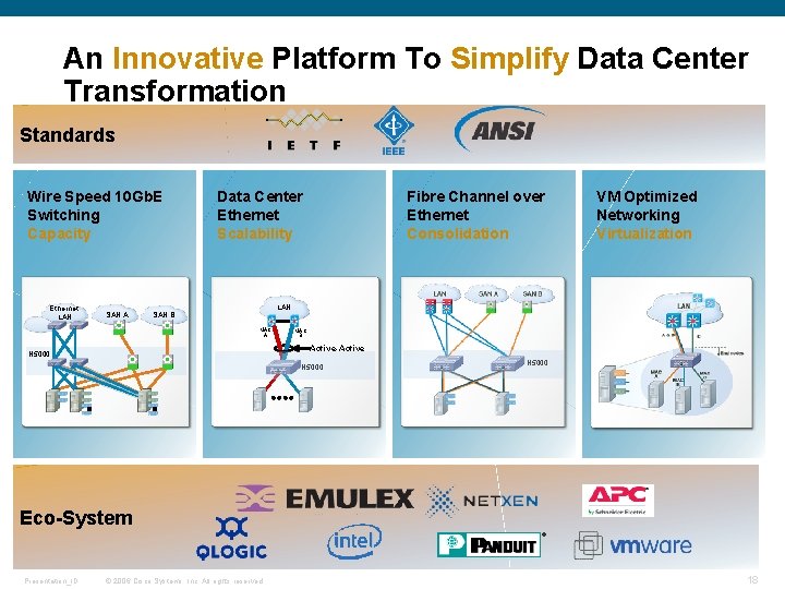 An Innovative Platform To Simplify Data Center Transformation Standards Wire Speed 10 Gb. E