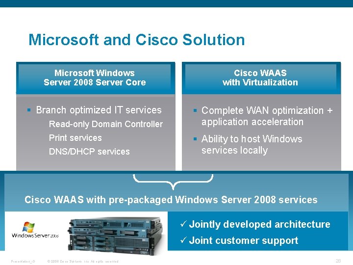 Microsoft and Cisco Solution Microsoft Windows Server 2008 Server Core Cisco WAAS with Virtualization
