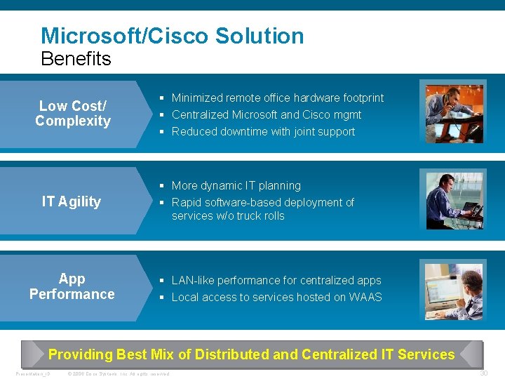 Microsoft/Cisco Solution Benefits Low Cost/ Complexity IT Agility App Performance § Minimized remote office