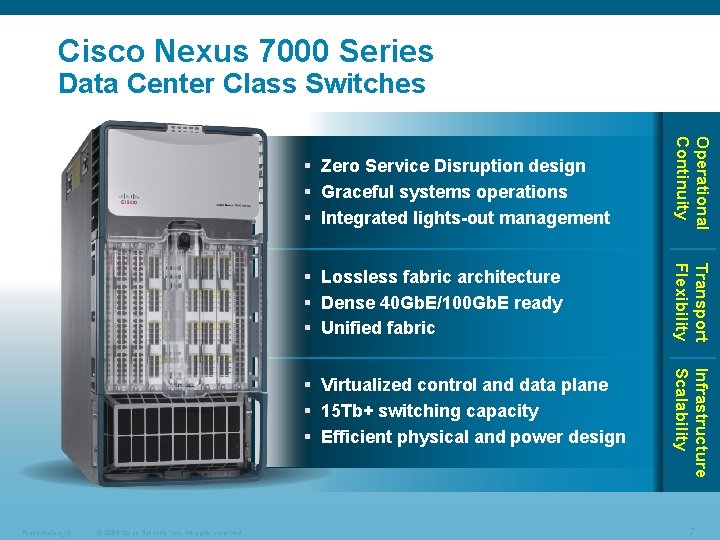 Cisco Nexus 7000 Series Data Center Class Switches § Lossless fabric architecture § Dense