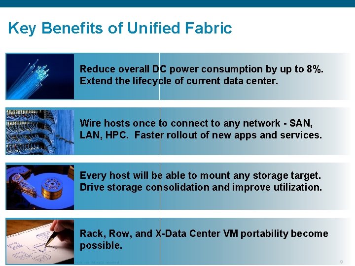 Key Benefits of Unified Fabric Reduce overall DC power consumption by up to 8%.