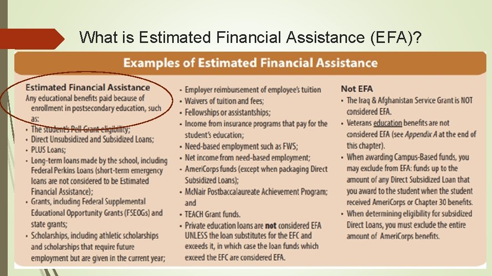 What is Estimated Financial Assistance (EFA)? 