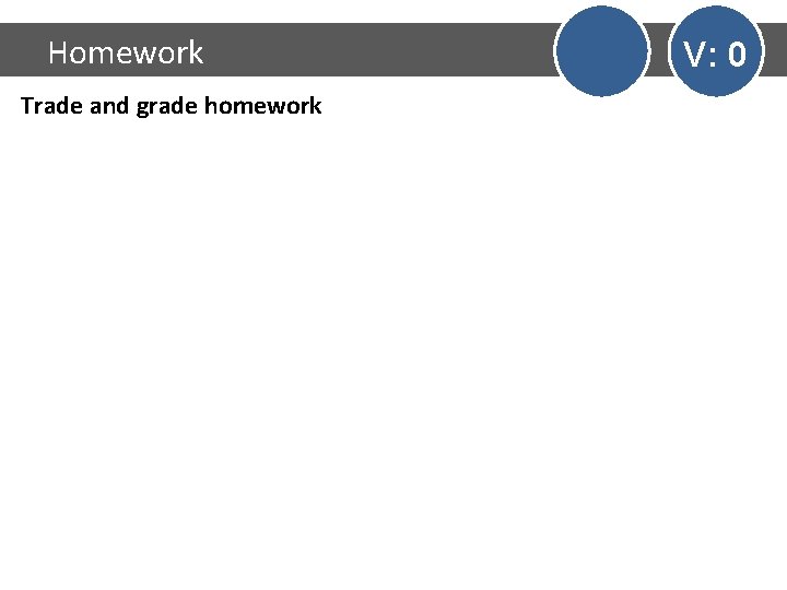 Homework Trade and grade homework V: 0 