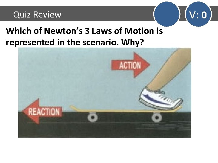 Quiz Review Which of Newton’s 3 Laws of Motion is represented in the scenario.