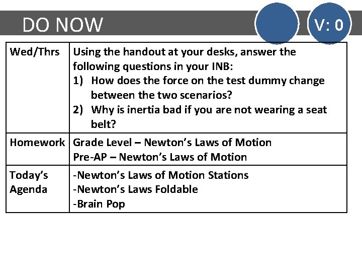 DO NOW Wed/Thrs V: 0 Using the handout at your desks, answer the following