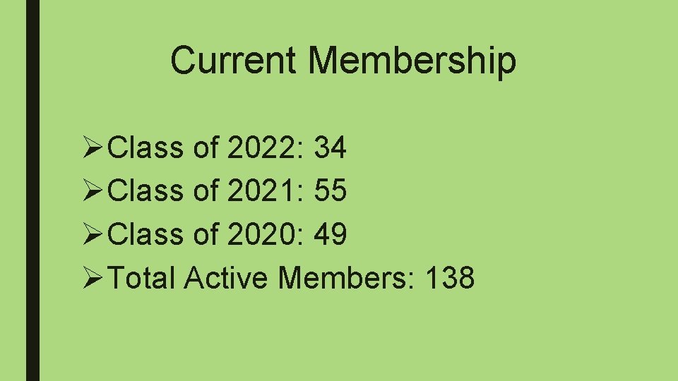 Current Membership ØClass of 2022: 34 ØClass of 2021: 55 ØClass of 2020: 49