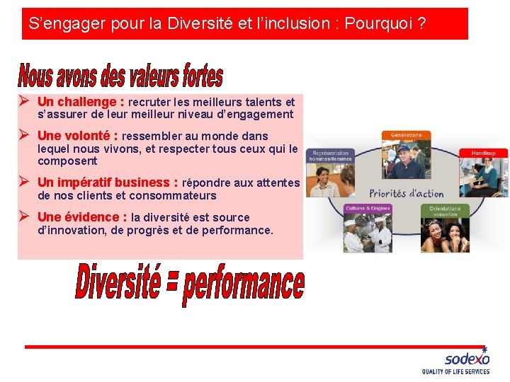 S’engager pour la Diversité et l’inclusion : Pourquoi ? Ø Un challenge : recruter