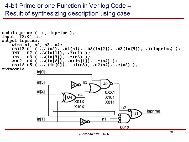 4 -bit Prime or one Function in Verilog Code – Result of synthesizing description