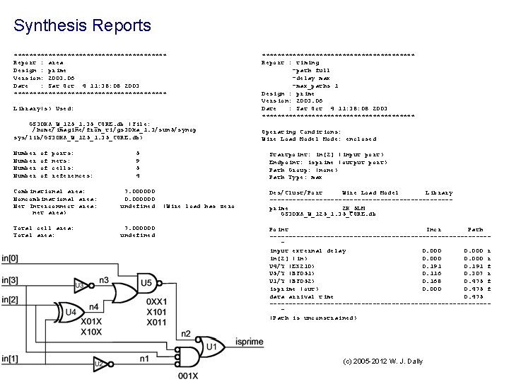 Synthesis Reports ******************** Report : area Design : prime Version: 2003. 06 Date :