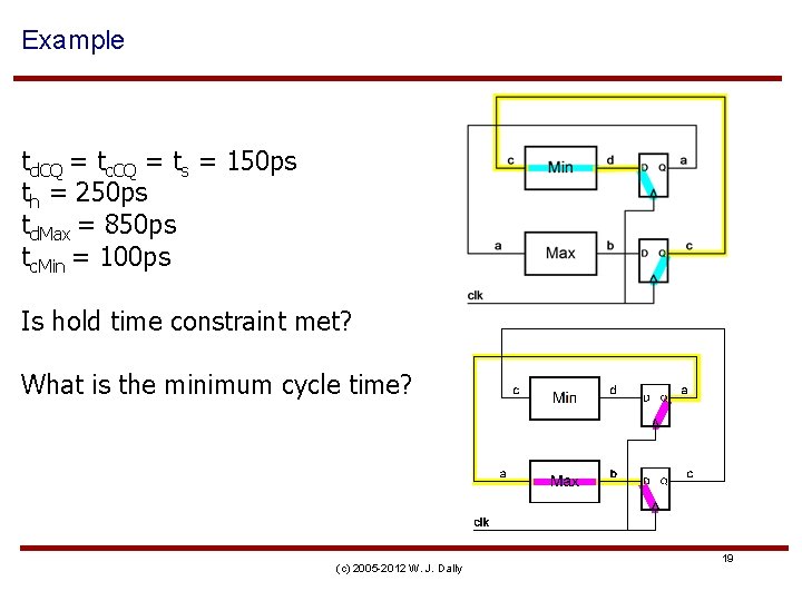 Example td. CQ = tc. CQ = ts = 150 ps th = 250