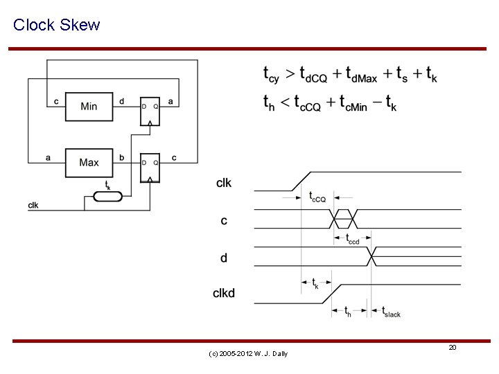 Clock Skew (c) 2005 -2012 W. J. Dally 20 