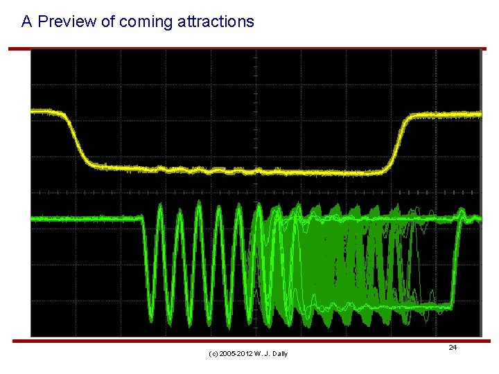 A Preview of coming attractions (c) 2005 -2012 W. J. Dally 24 