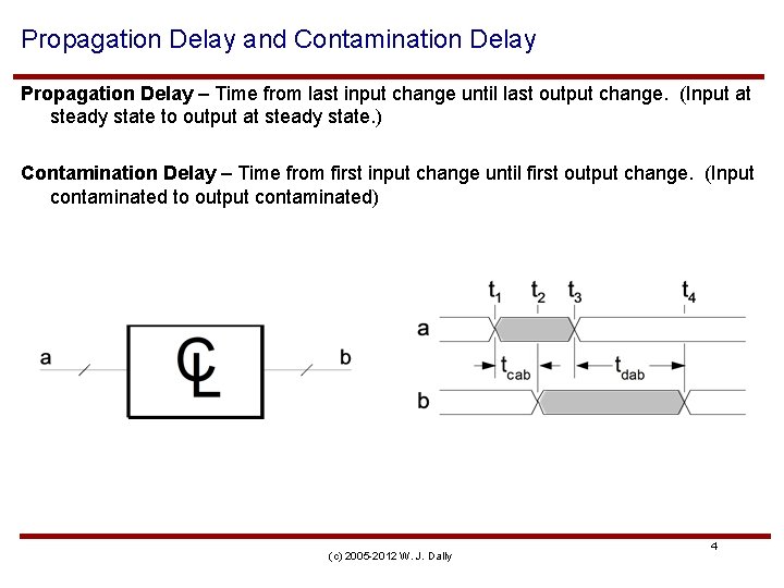 Propagation Delay and Contamination Delay Propagation Delay – Time from last input change until