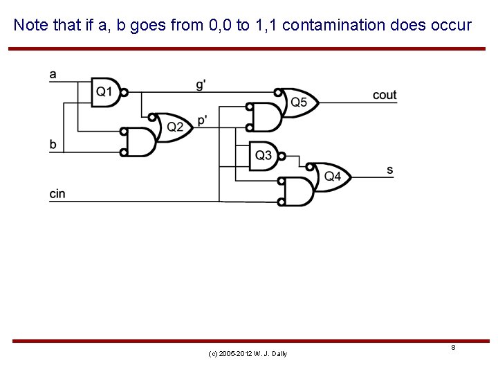 Note that if a, b goes from 0, 0 to 1, 1 contamination does