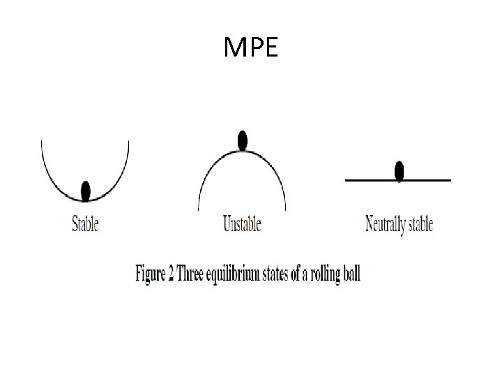 MPE 