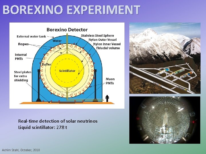 BOREXINO EXPERIMENT Real-time detection of solar neutrinos Liquid scintillator: 278 t Achim Stahl, October,
