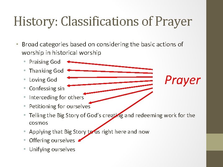 History: Classifications of Prayer • Broad categories based on considering the basic actions of