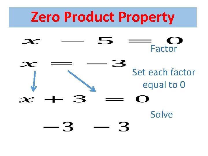 Zero Product Property Factor Set each factor equal to 0 Solve 