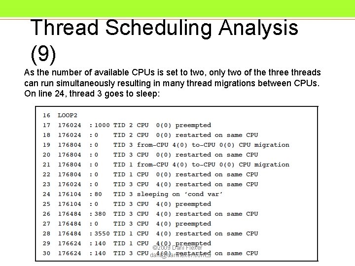 Thread Scheduling Analysis (9) As the number of available CPUs is set to two, Thread Scheduling Analysis (9) As the number of available CPUs is set to two,