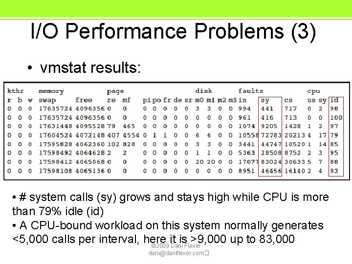 I/O Performance Problems (3) • vmstat results: • # system calls (sy) grows and I/O Performance Problems (3) • vmstat results: • # system calls (sy) grows and