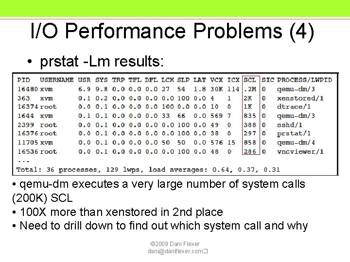 I/O Performance Problems (4) • prstat -Lm results: • qemu-dm executes a very large I/O Performance Problems (4) • prstat -Lm results: • qemu-dm executes a very large