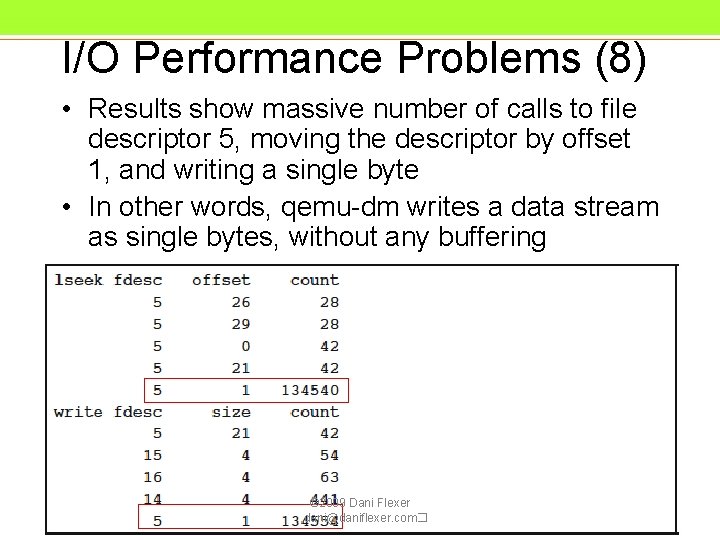 I/O Performance Problems (8) • Results show massive number of calls to file descriptor I/O Performance Problems (8) • Results show massive number of calls to file descriptor