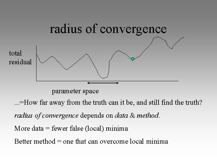 radius of convergence total residual parameter space. . . =How far away from the