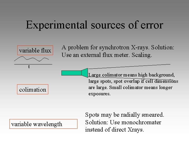 Experimental sources of error variable flux A problem for synchrotron X-rays. Solution: Use an