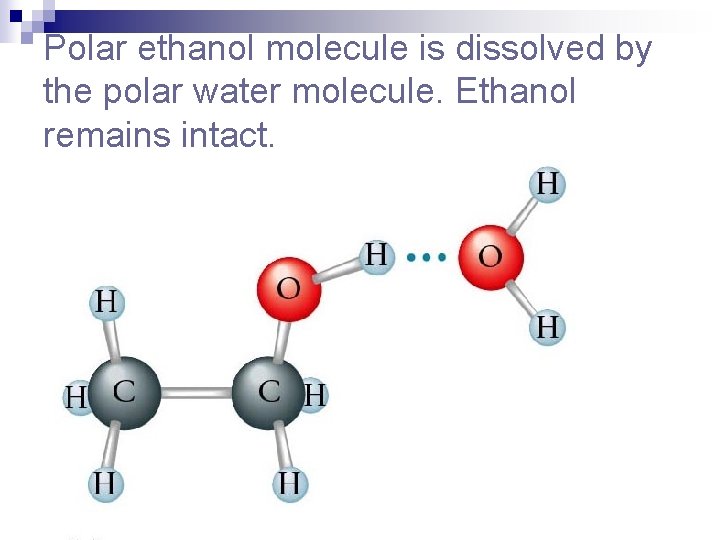 Polar ethanol molecule is dissolved by the polar water molecule. Ethanol remains intact. 