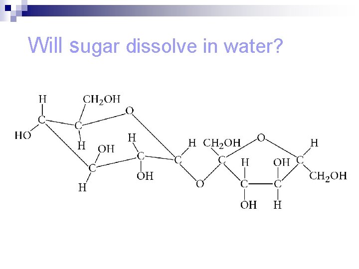 Will sugar dissolve in water? 