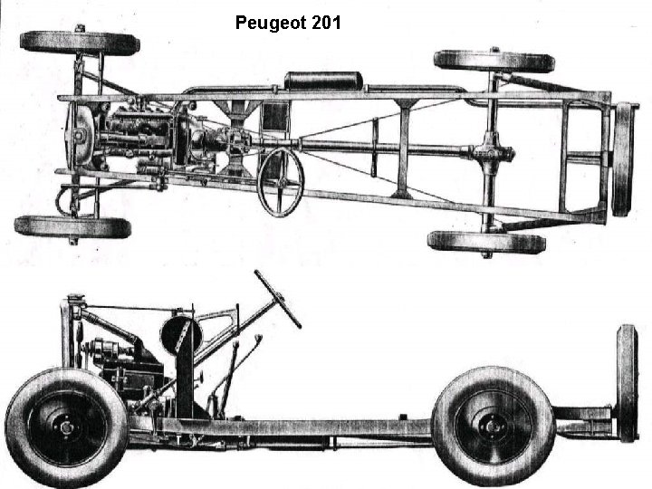 Peugeot 201 