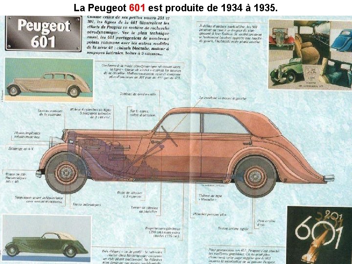 La Peugeot 601 est produite de 1934 à 1935. 601 