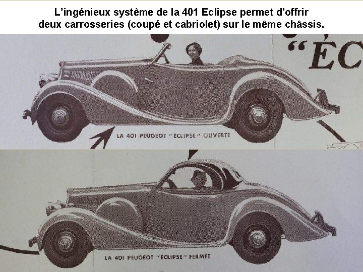 L’ingénieux système de la 401 Eclipse permet d'offrir deux carrosseries (coupé et cabriolet) sur